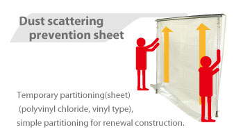 Dust scattering prevention sheet