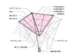 アルミ朝顔_組立構成図_コーナー