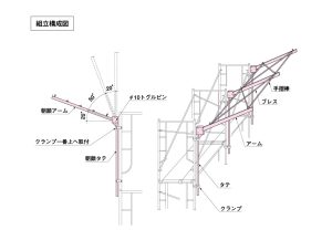 簡易仮設朝顔_構成図1