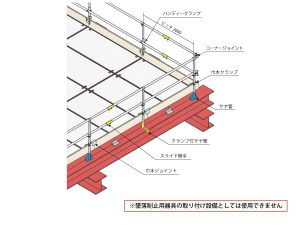 構台用スライド手摺支柱_設置イメージ