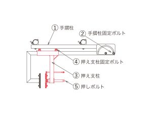 パラペット手摺組み立て方