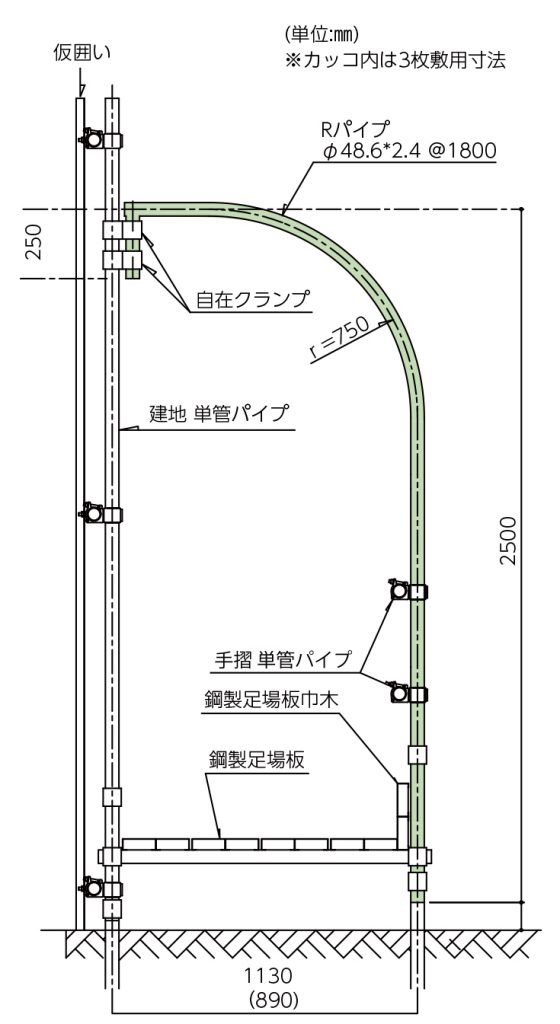 Rパイプ寸法