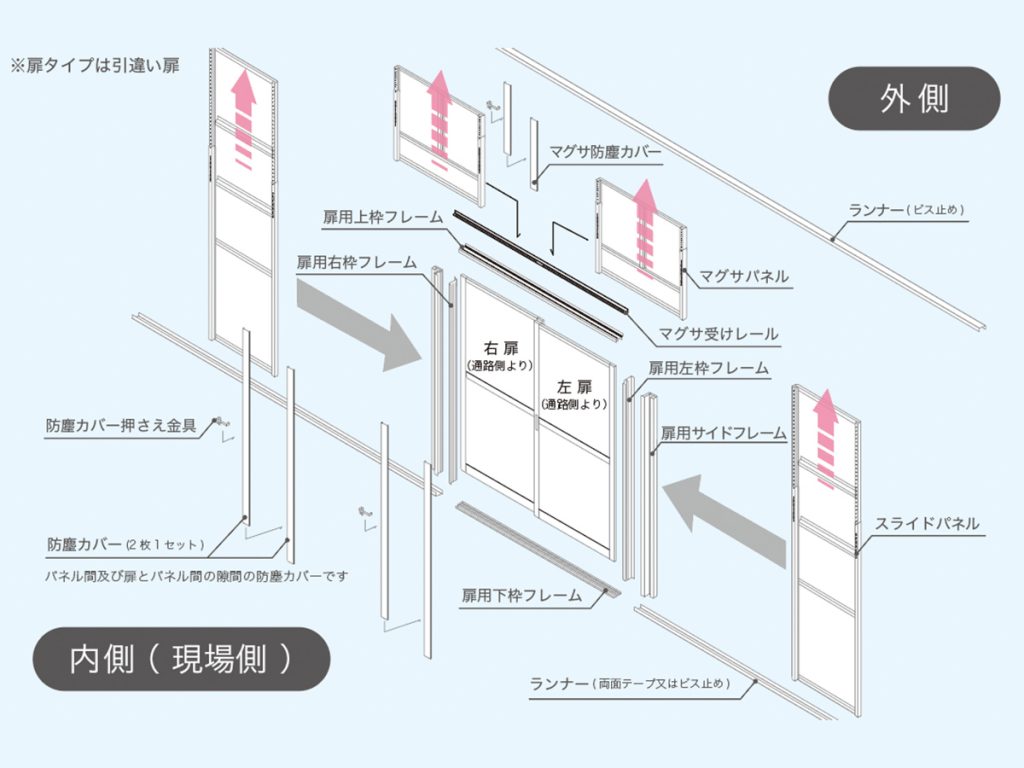 スライドパネル全体図