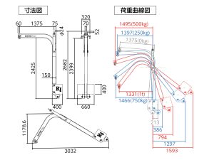 リフティングトール_図面1t