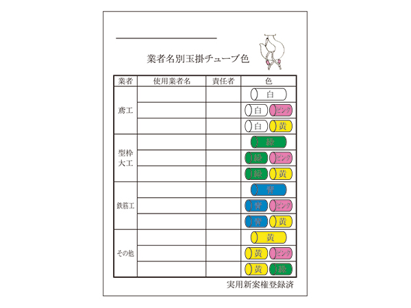 ワイヤロープ - 大同機械-DAIDOC | 建設・仮設機材(レンタル・販売)