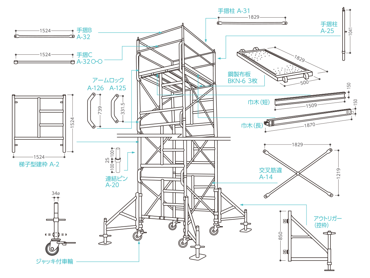 ローリングタワー - 大同機械-DAIDOC | 建設・仮設機材(レンタル・販売)