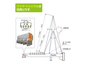 BBバランサー使用方法