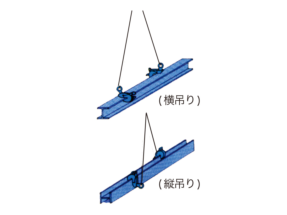 レンフロークランプ - 大同機械-DAIDOC | 建設・仮設機材(レンタル・販売)