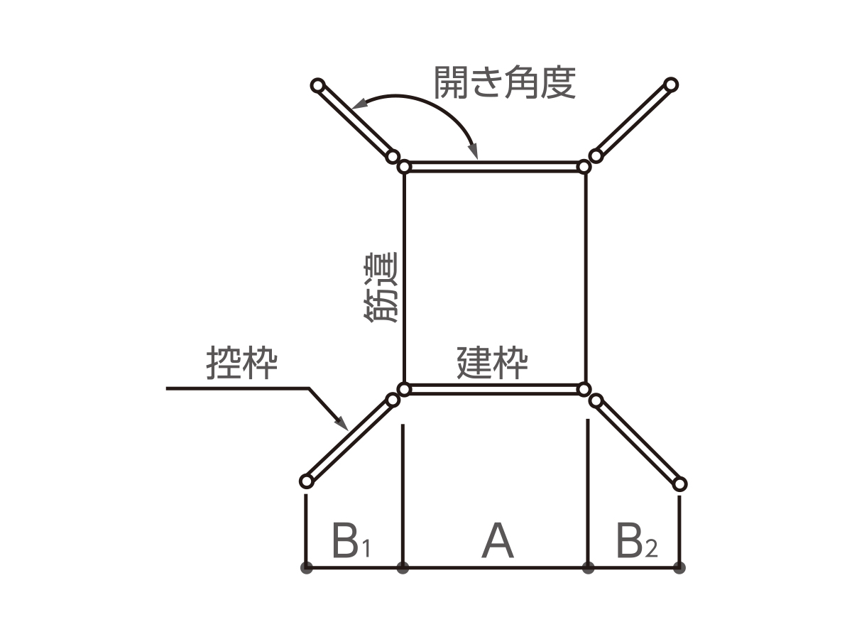 ローリングタワー 大同機械 Daidoc 建設 仮設機材 レンタル 販売