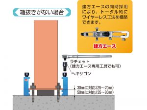 建方ベース