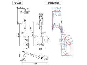 リフティングトール_図面3.2t