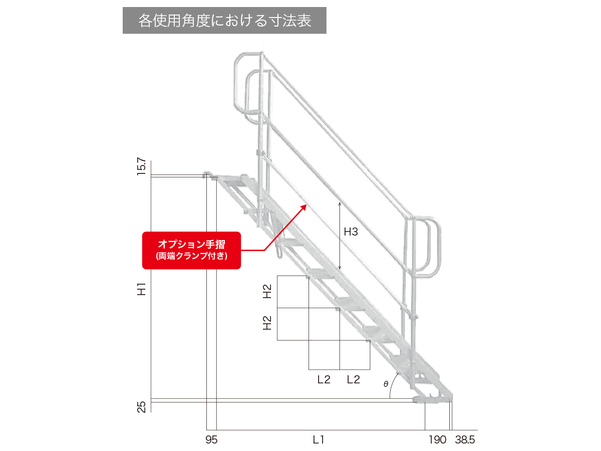 法面2号使用寸法