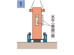 建方ベース