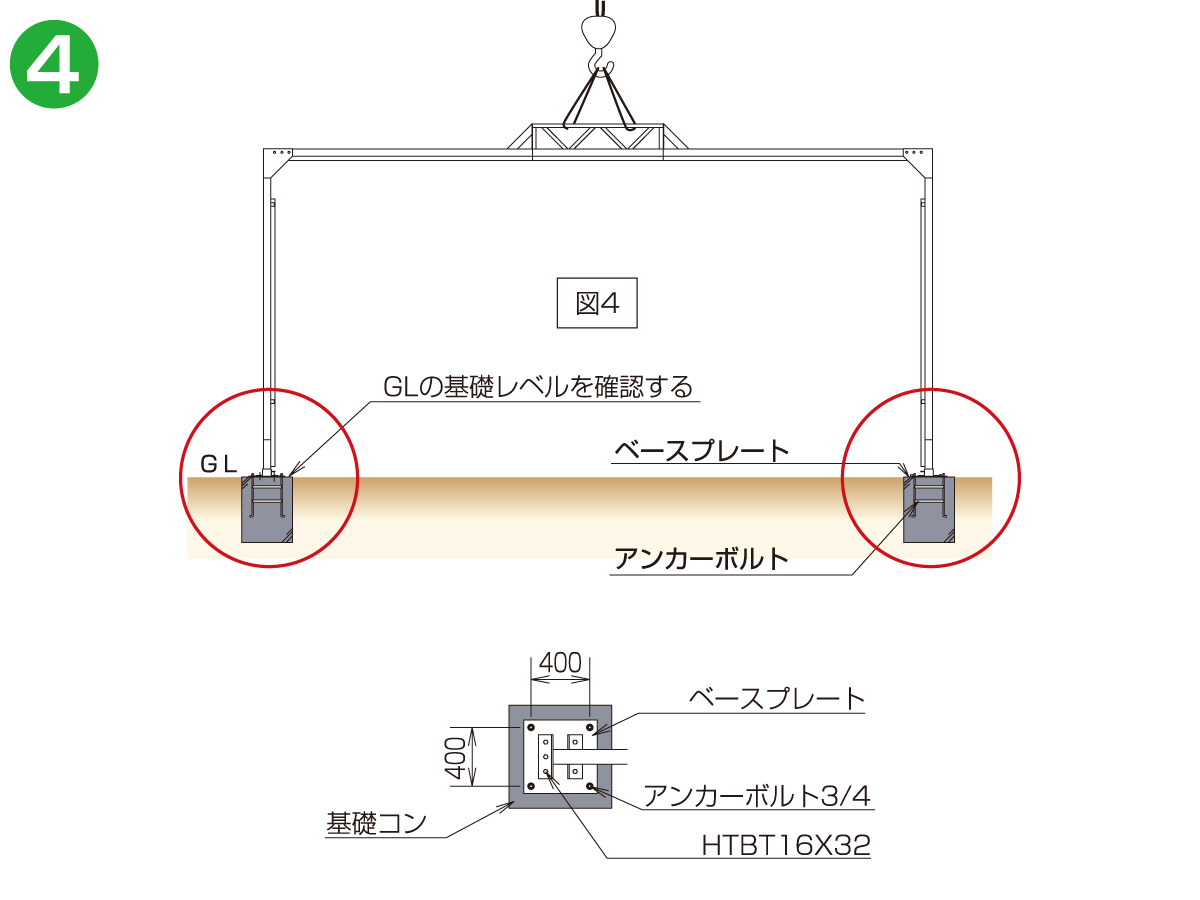 大特価放出！ ユニット 305-39 取付金具一体型両面標識No.３ゲート