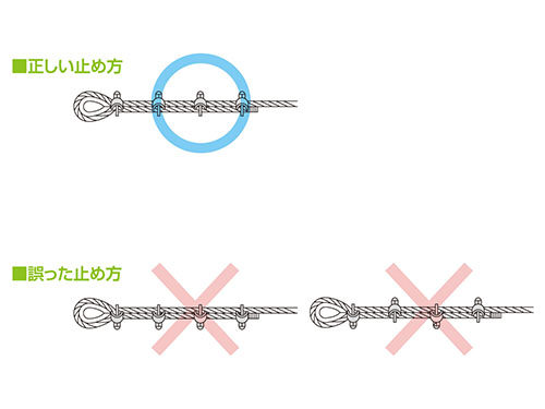 ワイヤクリップの正しい使い方