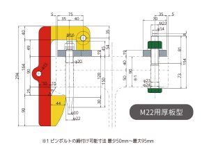 M22厚板型