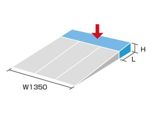 段差ガード補足用寸法図