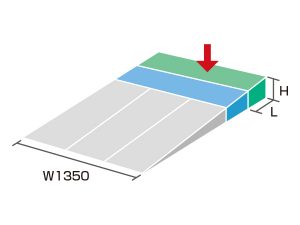 新・床段ガード補足用