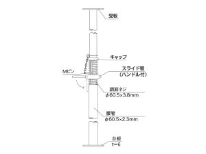 パイプサポート仕様