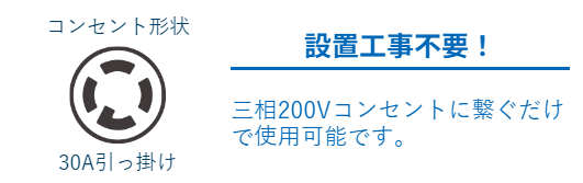 コンセント形状