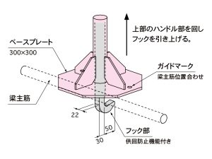 梁鉄筋支柱フック部詳細