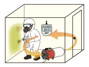 換気が困難な密閉空間での塗装作業