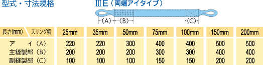 ベルトスリング