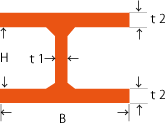H形鋼